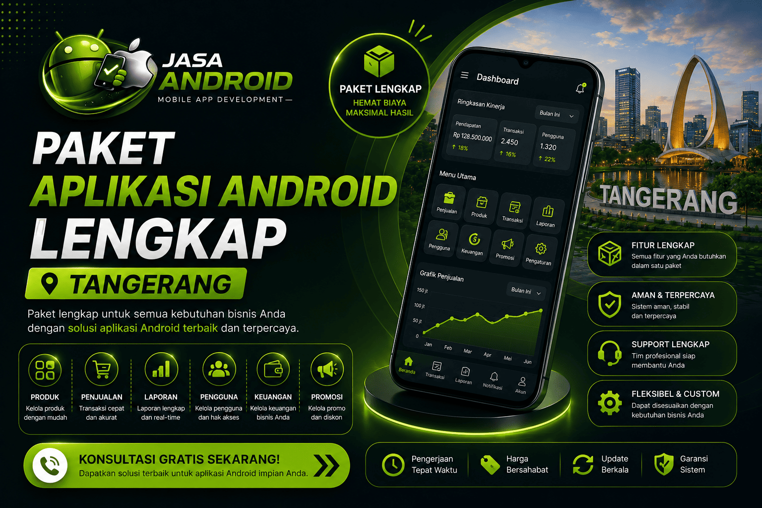 Paket Aplikasi Android Lengkap Tangerang untuk Bisnis Modern yang Ingin Berkembang Cepat